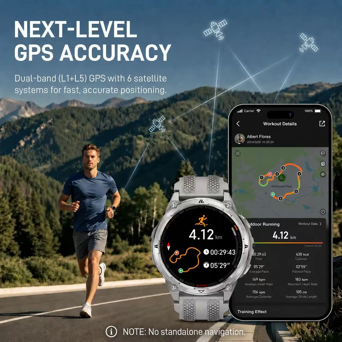 KOSPET ORB 2 Rugged Smartwatch for Men Dual Band GPS L1+L5 AMOLED 1.43" Military Watch 5ATM IP69 LED Flashlight 170+ Sports