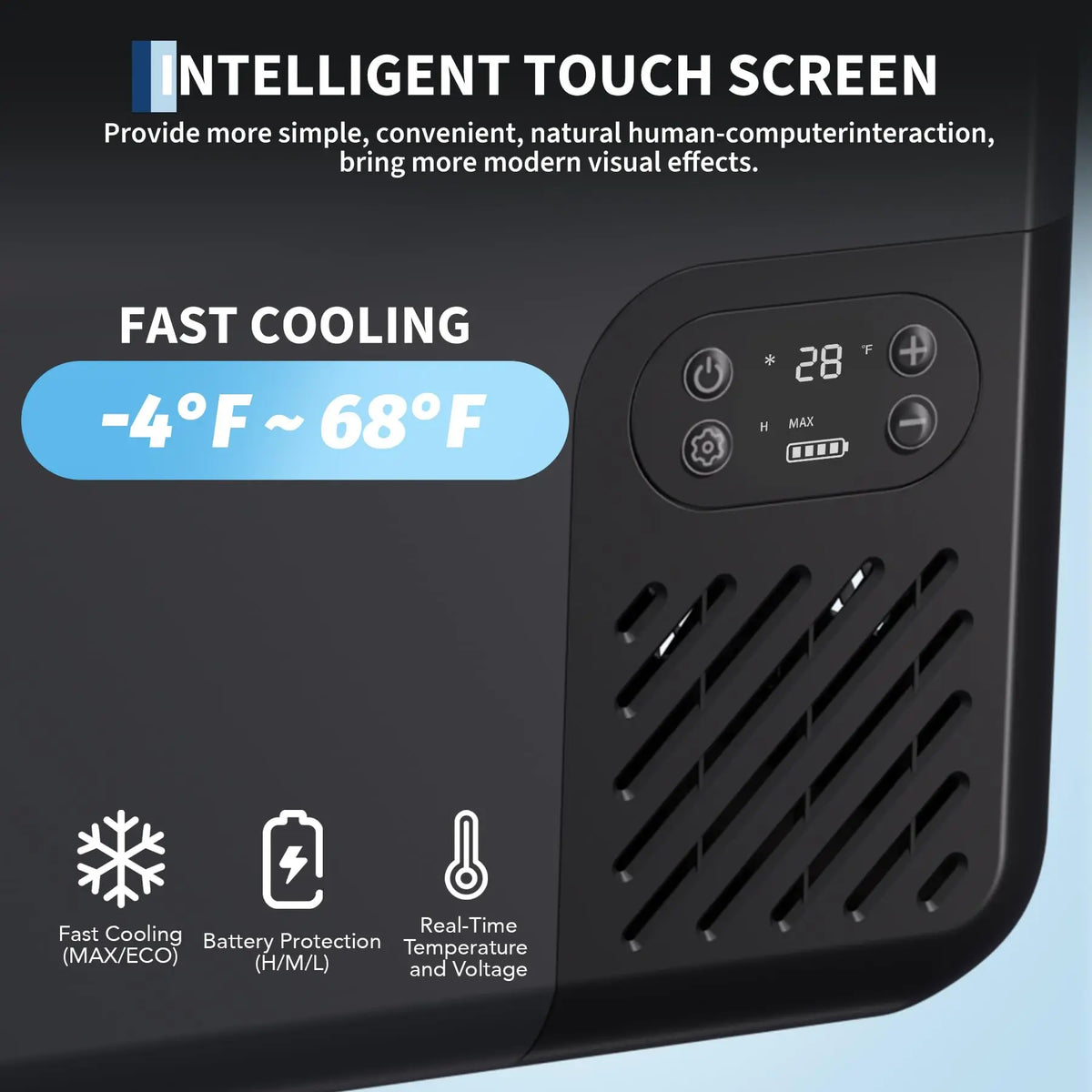 Car Refrigerator 19QT 18L Car Fridge Portable Freezer Compressor Electric Cooler Portable Refrigerator Rapid Freezing -4 Degree Fahrenheit To 68 Degree Fahrenheit 12V 24V DC Can Use Internal Battery Not Included LCD Built-In