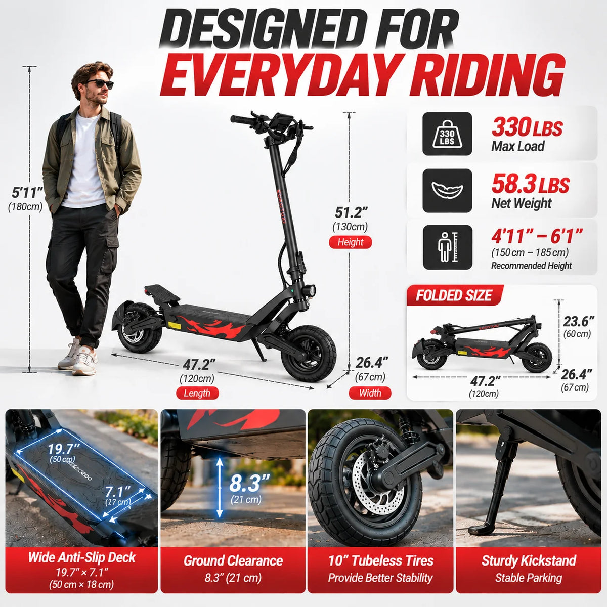 EOEOTWO Electric Scooter, 1000W Motor, 10" Solid Tires, 25 Miles Range, 25 Mph Folding Commuter Electric Scooter for Adults with Double Braking System and Dual Suspension