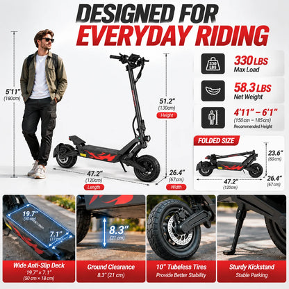 EOEOTWO Electric Scooter, 1000W Motor, 10" Solid Tires, 25 Miles Range, 25 Mph Folding Commuter Electric Scooter for Adults with Double Braking System and Dual Suspension