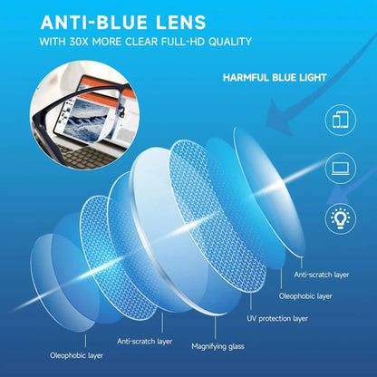 VUB Music Bluetooth Audio Smart Reading Glasses Blue Light Blocking Lenses Metal Frame