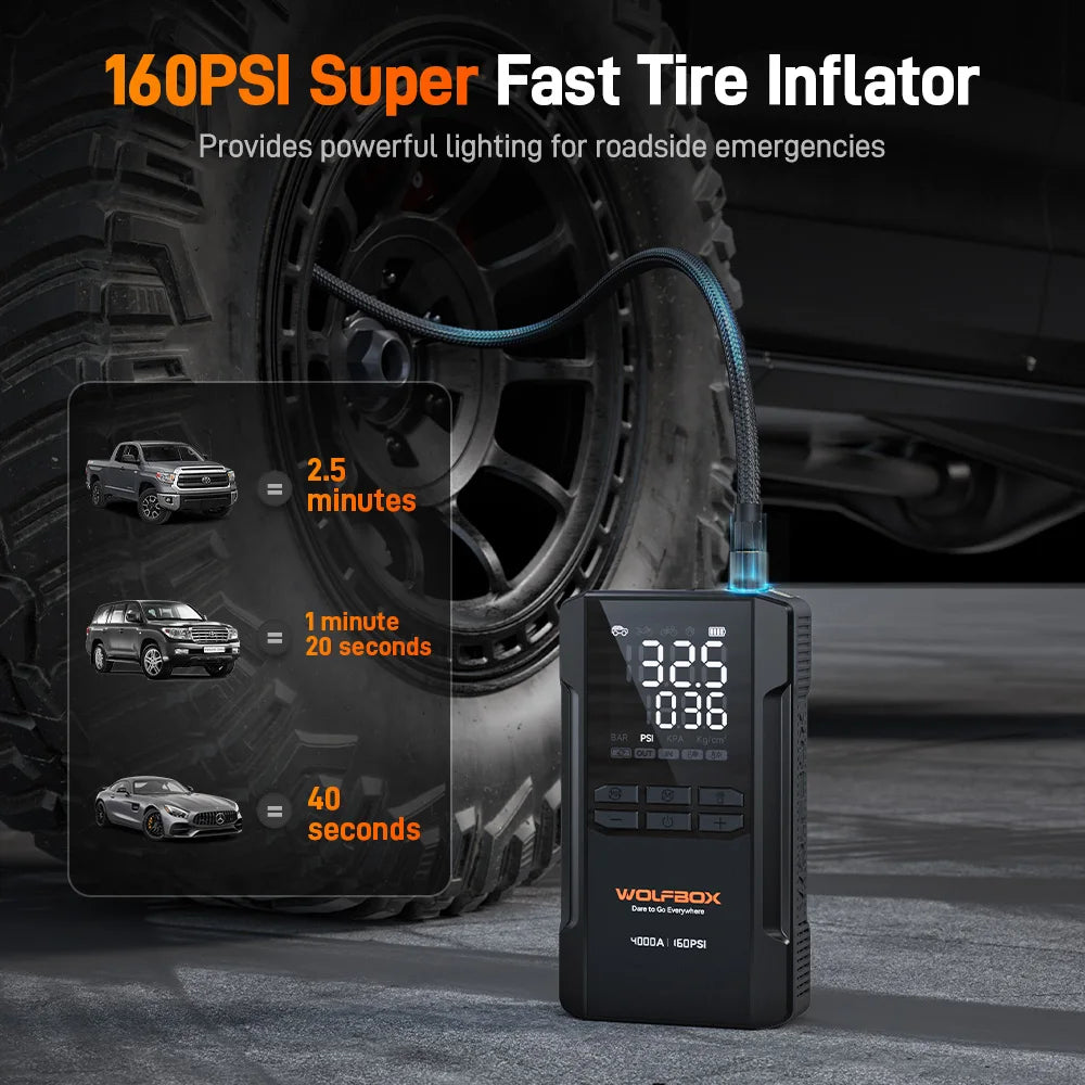 WOLFBOX JS24AIR 4000A Jump Starter 160PSI Air Compressor 12V Car Battery Booster, 88.8Wh Portable Jump Box (10L Gas/10L Diesel)  Tire Inflator LED Light