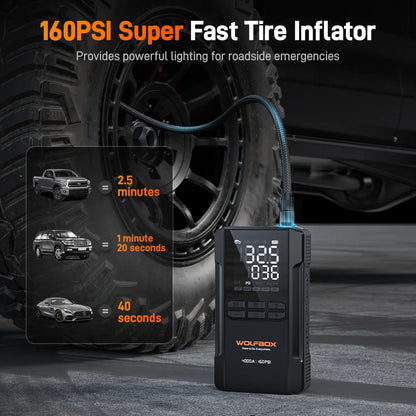 WOLFBOX JS24AIR 4000A Jump Starter 160PSI Air Compressor 12V Car Battery Booster, 88.8Wh Portable Jump Box (10L Gas/10L Diesel)  Tire Inflator LED Light