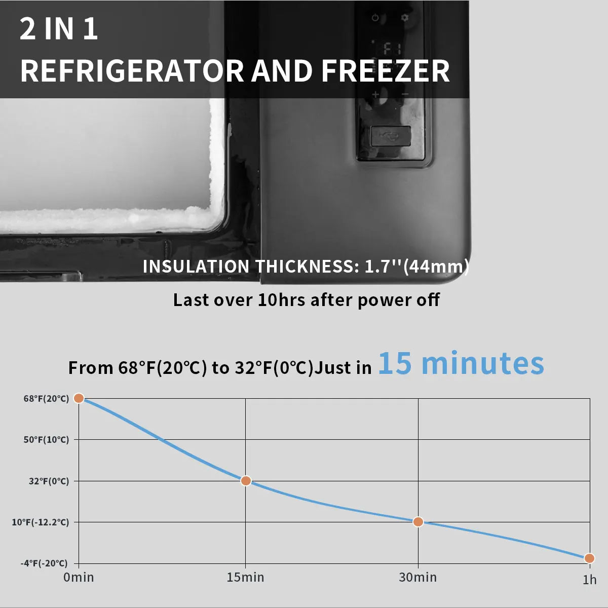 Alpicool C15 Portable Car Freezer,12 Volt Refrigerator, 16 Quart (15 Liter) Fast Cooling 12V Car Fridge -4℉~68℉, Car Cooler