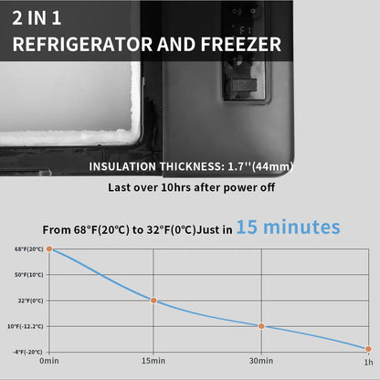 Alpicool C15 Portable Car Freezer,12 Volt Refrigerator, 16 Quart (15 Liter) Fast Cooling 12V Car Fridge -4℉~68℉, Car Cooler