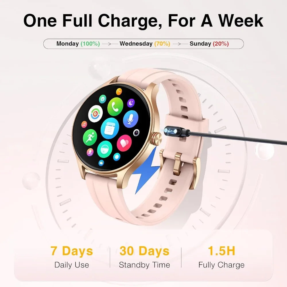 Smart Watch for Women - 1.57" HD Fitness Tracker with Bluetooth, Waterproof, Heart Rate Monitor, AI Voice, 105+ Sports Modes