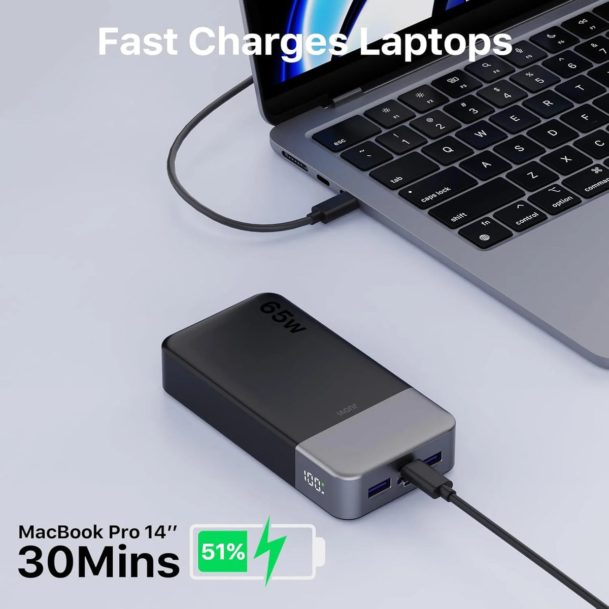 JUOVI Power Bank 65W 20000mAh Laptop Portable Charger, PD QC Fast Charging External Battery Pack for MacBook iPad Tablet iPhone