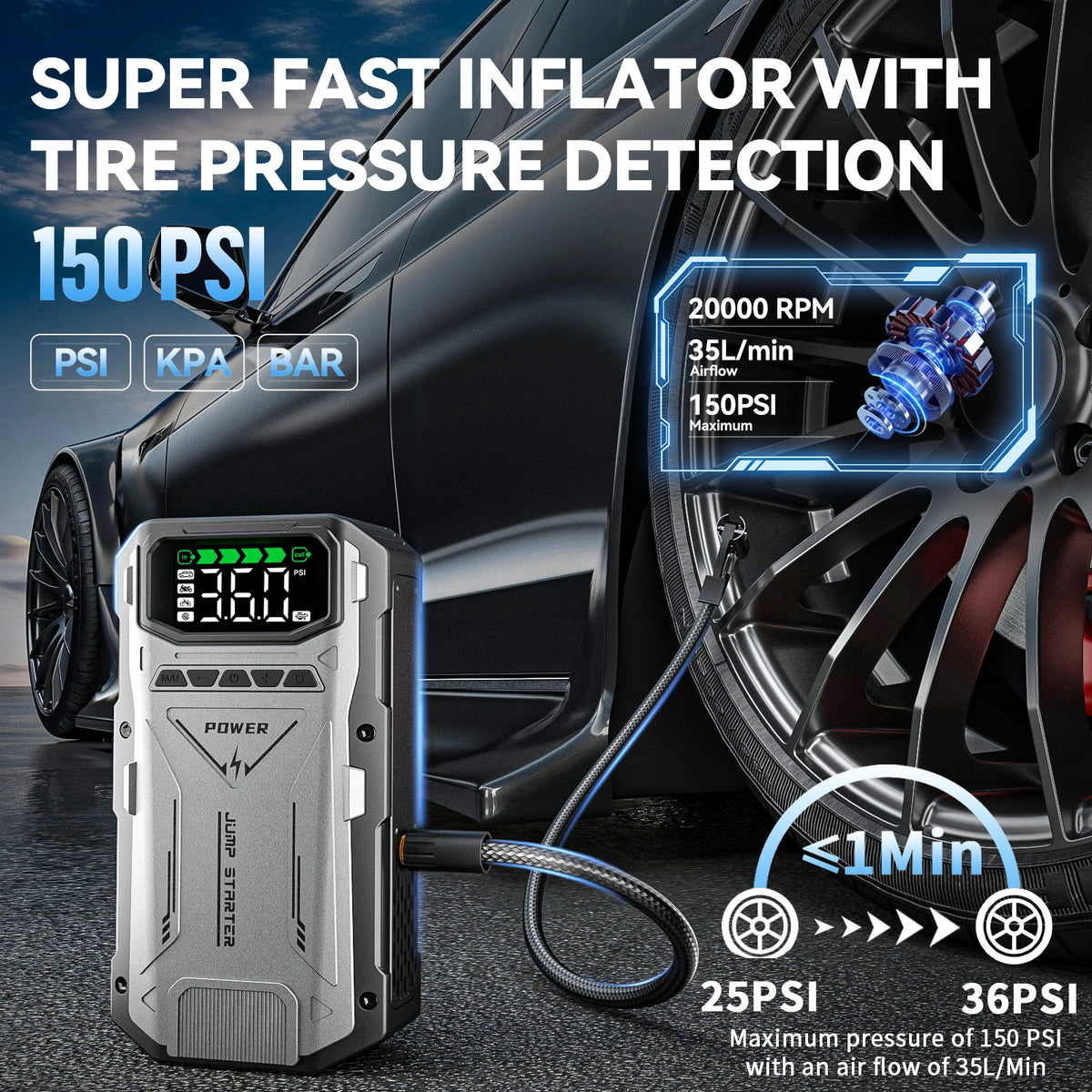 Portable Car Jump Starter With Air Compressor, 5000A Peak(7.5L Gas, 6.0L Diesel) , Jump Starter Battery PackWith150 PSl Tire Inf