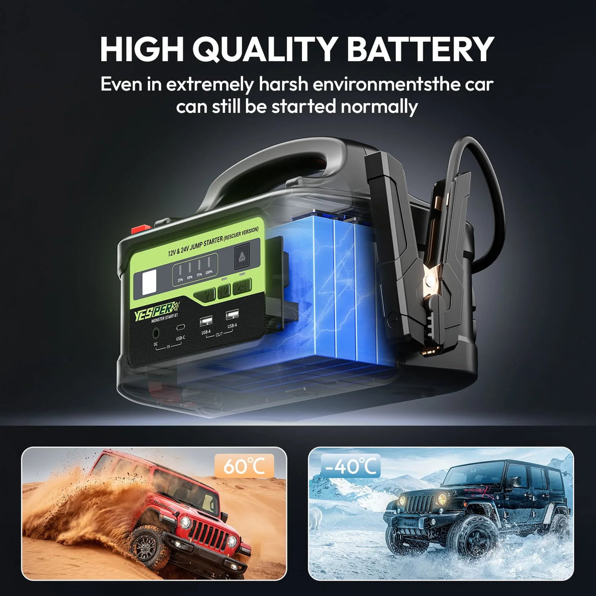 YESPER 6000A Peak 12V/24V Heavy Duty Truck Jump Starter, 58800mAh Portable Power Station, Car Battery Booster Jump Box