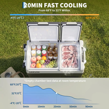 40QT(38L) Car Refrigerator,12/24V DC & 100-240V AC Compressor Electric Cooler,Dual Zone,APP Control,-4℉-68℉,Portable Refrigerator with Wheels for Outdoor Camping,Travel Vehicles Home Use
