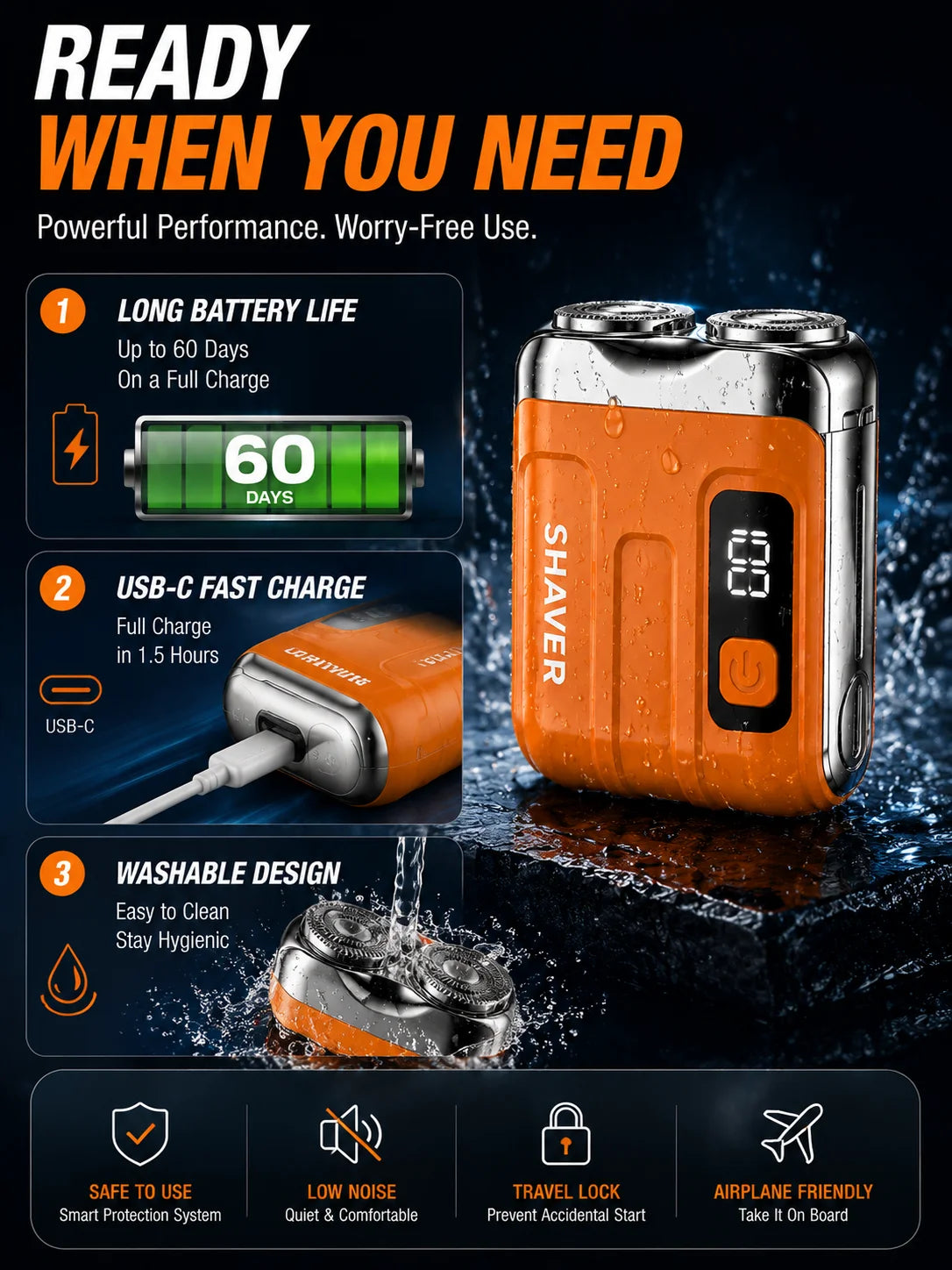Mini Electric Shaver for Men Portable Rechargeable Beard Shaver USB-C Waterproof Dual Blade Razor with LED Display Travel