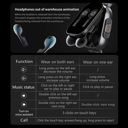 New Smart Watch, Earphone Watch 2-In-1, (Valentine'S Day Gift), Full Touch Sports Smart Watch, Phone Connection/Call, Alarm/Calculator/Music, Riding, Running, Step Counting, Multiple Sports Modes, Fitness Tracker