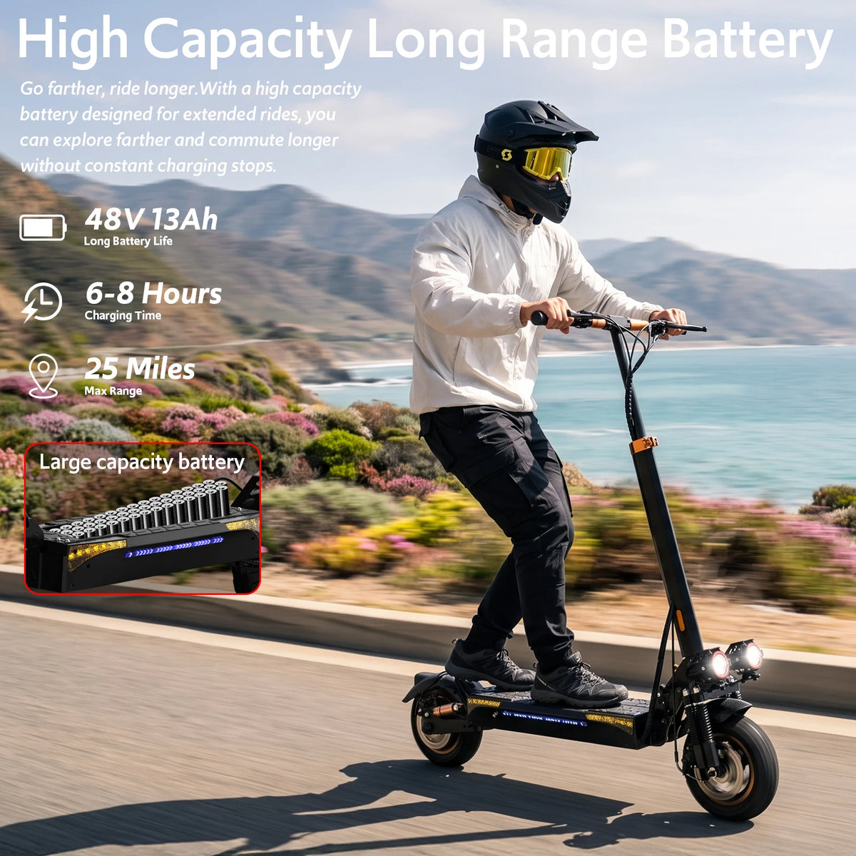 Off Road Electric Scooter, 1200W 25Miles Range 31 MPH,11" All Terrain Tire, Double Suspension,Disc Brakes Dual Suspension E-Scooter for Adults
