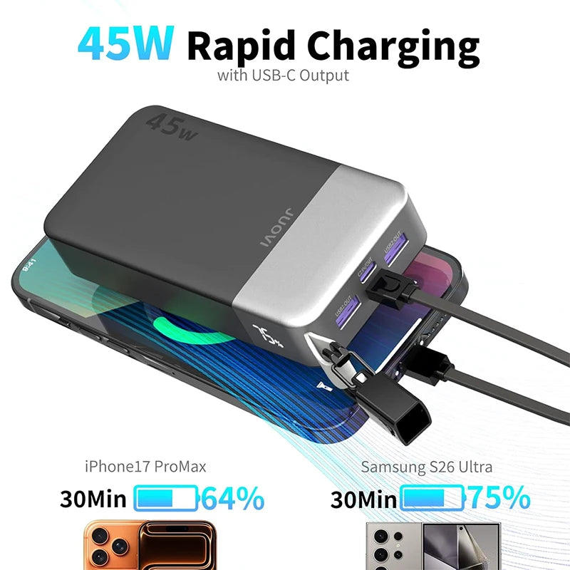 JUOVI 20000mAh 45W Portable Charger Power Bank Fast Charging PowerBank with PD 3.0 & QC 4.0 for Samsung S26/25/24 iPhone 17/16/15/14/13 Series