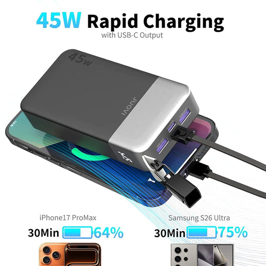 JUOVI 20000mAh 45W Portable Charger Power Bank Fast Charging PowerBank with PD 3.0 & QC 4.0 for Samsung S26/25/24 iPhone 17/16/15/14/13 Series