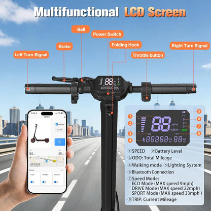 OBX Electric Scooter for Adults 1200W Powerful Motor 31Miles Long Range Dual Braking System 30Mph Max Speed 10'' Foldable E Scooter with APP Control