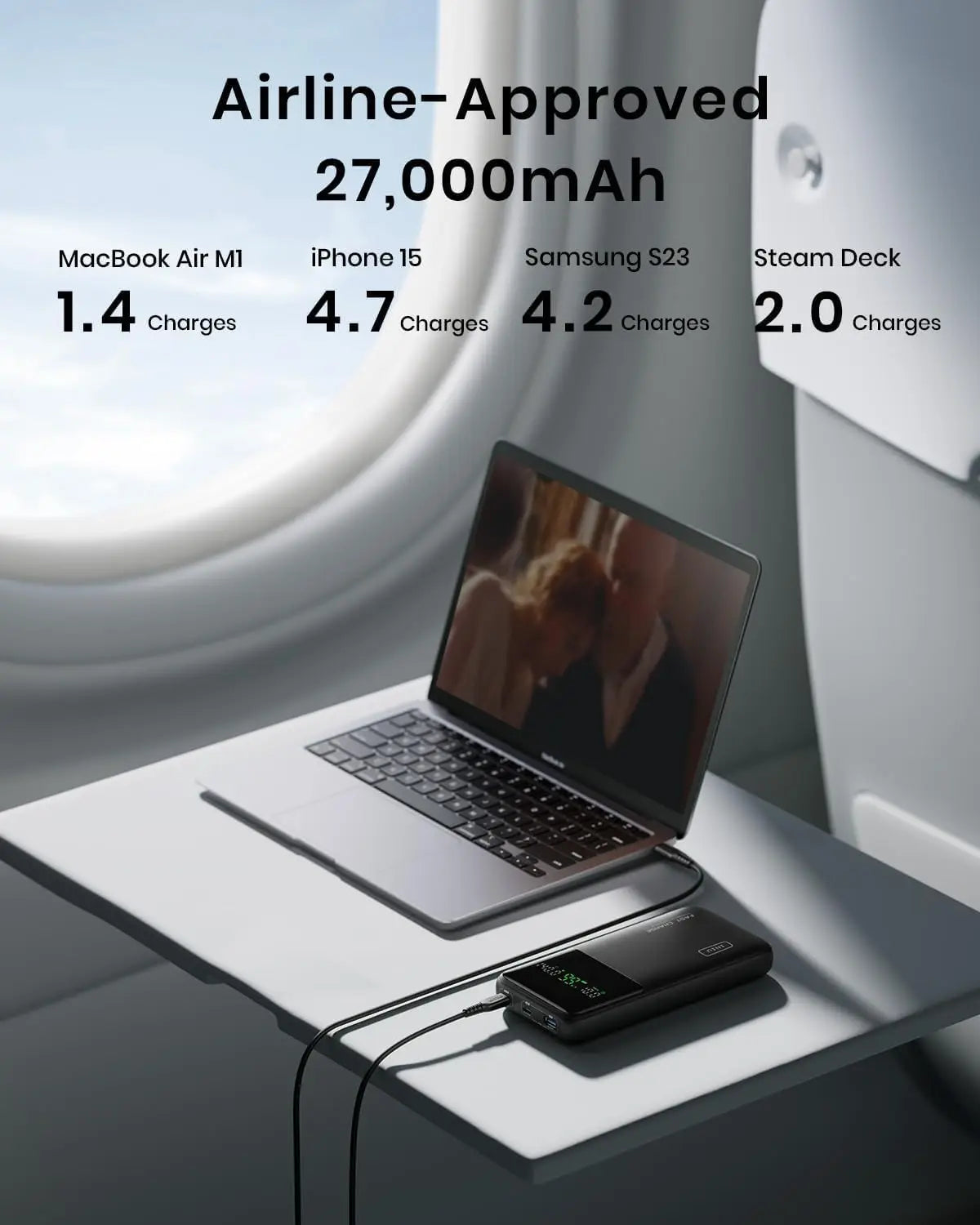 INIU Laptop Power Bank, Compact 27000mAh 140W Fast Charging Battery Pack | Smart LED Display, 3-Output Fast Charging, Flight-Safe, Portable Charger for MacBook Pro, Dell, Steam Deck, iPhone, iPad etc