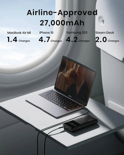 INIU Laptop Power Bank, Compact 27000mAh 140W Fast Charging Battery Pack | Smart LED Display, 3-Output Fast Charging, Flight-Safe, Portable Charger for MacBook Pro, Dell, Steam Deck, iPhone, iPad etc