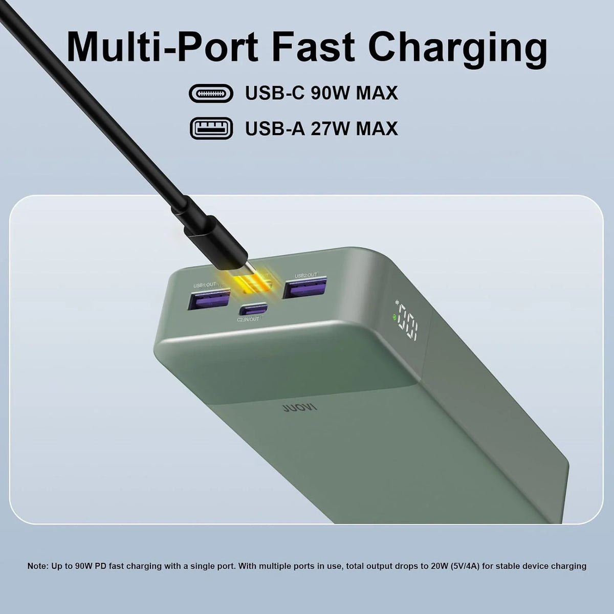 JUOVI 90W Portable Power Bank, 20000mAh Quick Charge Power Bank, Charger with 2 USB-C Ports and 2 USB-A, Battery Bank for MacBook, iPhone 17/16/15 Series, Galaxy