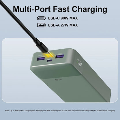 JUOVI 90W Portable Power Bank, 20000mAh Quick Charge Power Bank, Charger with 2 USB-C Ports and 2 USB-A, Battery Bank for MacBook, iPhone 17/16/15 Series, Galaxy