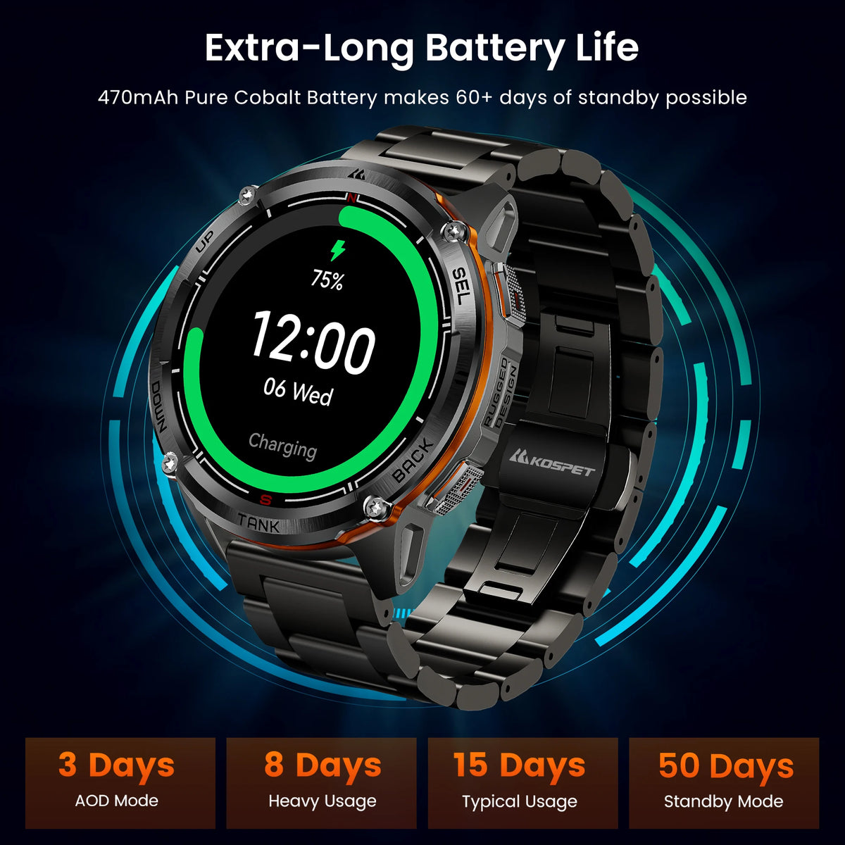 KOSPET TANK T3 Ultra 2 GPS Smart Watches Men Compass Altimeter Barometric 5ATM IP69K Waterproof AMOLED Bluetooth Call Mens Watch
