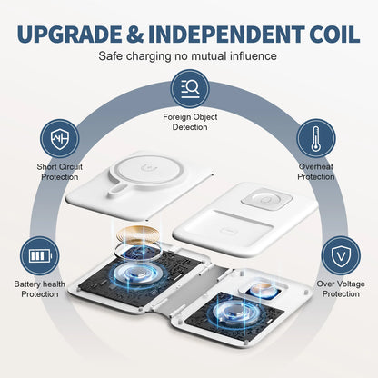Foldable 3-in-1 15W Wireless Charger Station Magnetic Phone Charge Dock Fast Charging for Apple Watch iPhone 17 16 pro - Travel