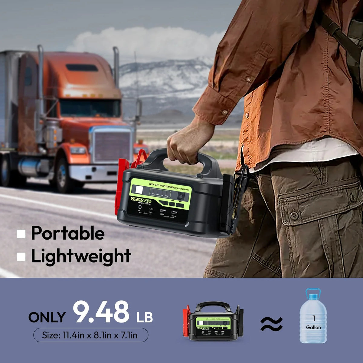 YESPER 6000A Peak 12V/24V Heavy Duty Truck Jump Starter, 58800mAh Portable Power Station, Car Battery Booster Jump Box