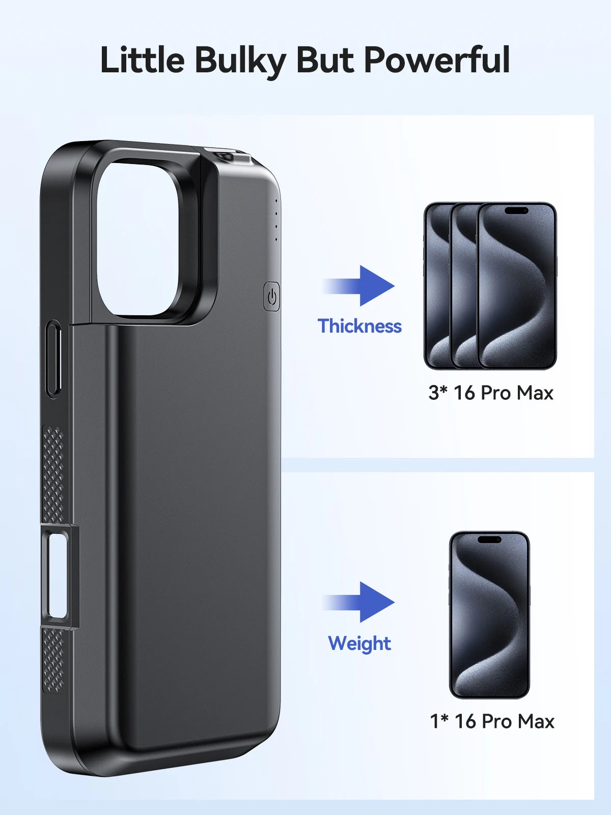 NEWDERY Battery Case for iPhone 16 Pro Max 16Pro 16 Plus 16E USB C Portable Power Bank Rechargeable Charger Cover Battery Pack