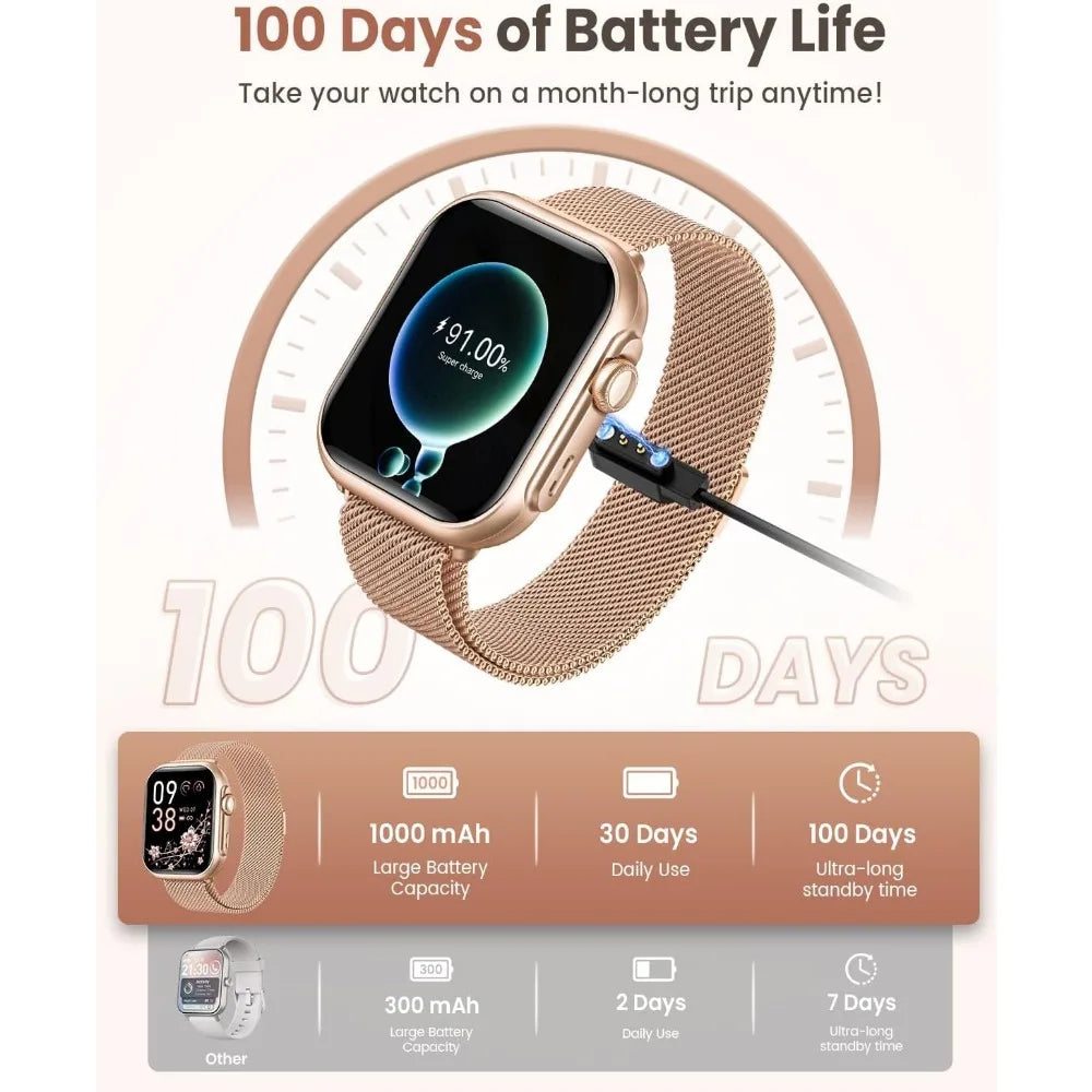 1.85" Smartwatch: Call, Sleep, HR, SpO2, BP, 120+ Modes, IP68, Tracker, 1000mAh, 2 Bands, Pink