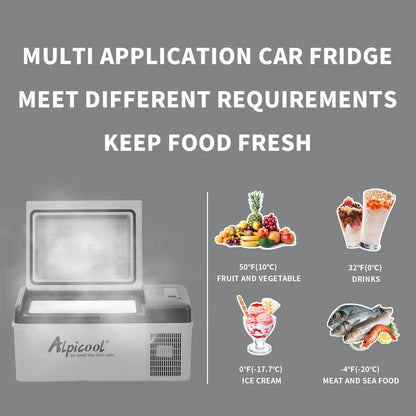 Alpicool C15 Portable Car Freezer,12 Volt Refrigerator, 16 Quart (15 Liter) Fast Cooling 12V Car Fridge -4℉~68℉, Car Cooler