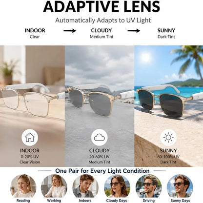 Adaptive Lens Open‑Ear Audio Glasses, Bluetooth Smart Sunglasses with Color‑Changing Lenses, Hands‑Free Calls, Music & Voice Assistant, Unisex Eyewear for Daily Work & Outdoor Scenarios