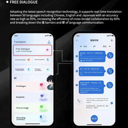 Smart Audio Glasses With Built-in Speakers, Wireless Audio Eyewear For Men Women Outdoor UV Protection, Voice Control Function Compatible With All Smart Mobile Devices For Sports Driving Daily Use