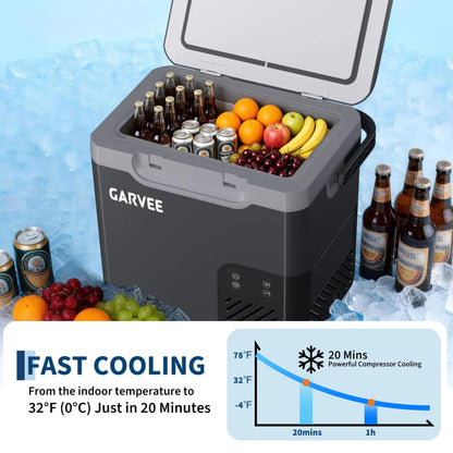 Car Refrigerator 19QT 18L Car Fridge Portable Freezer Compressor Electric Cooler Portable Refrigerator Rapid Freezing -4 Degree Fahrenheit To 68 Degree Fahrenheit 12V 24V DC Can Use Internal Battery Not Included LCD Built-In