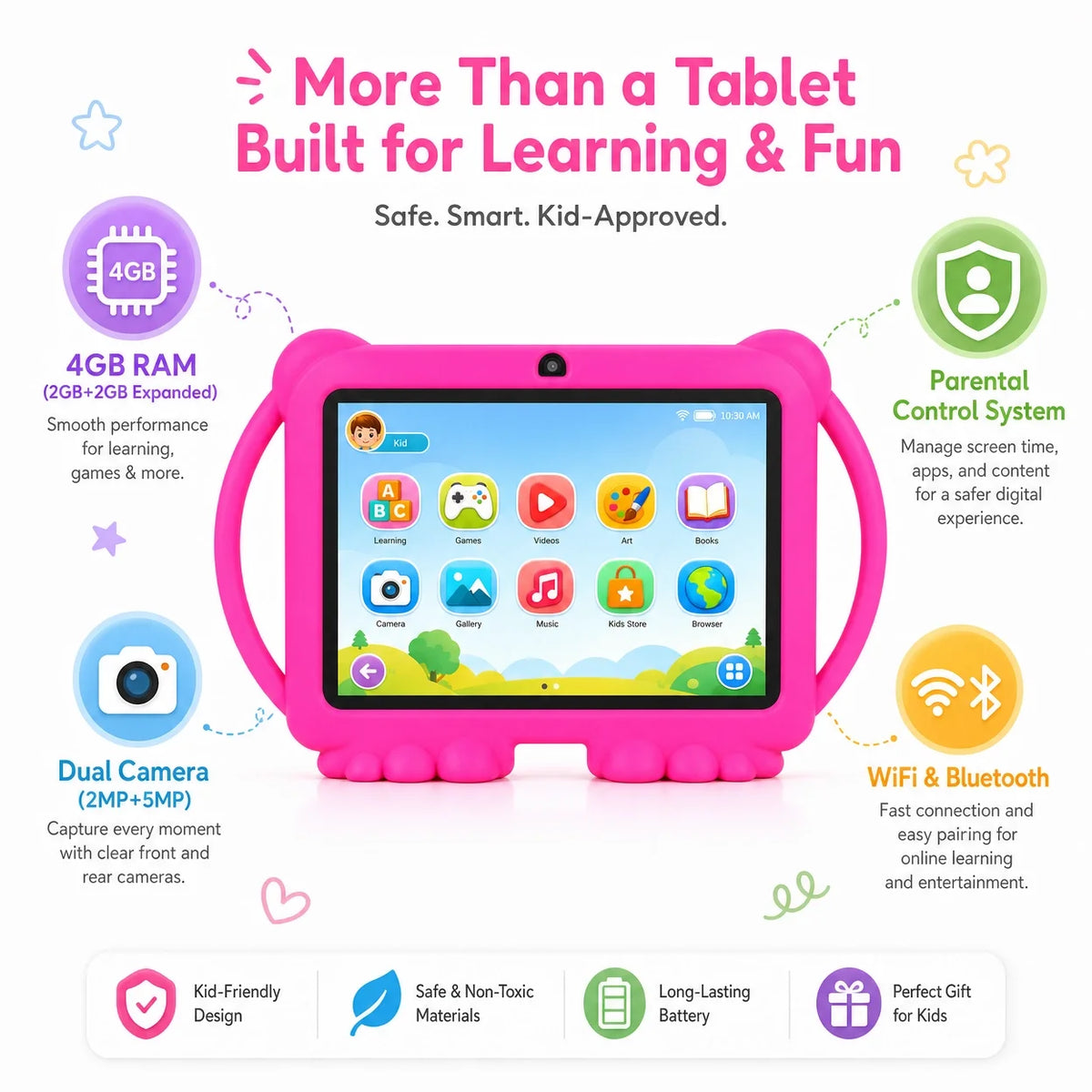 7" Kids Tablet with Parental Control & Shockproof Case, Android 14, 2GB+32GB, 2.4G WiFi, GMS Certified, Eye Protection Display, Dual Camera, Pre-installed Educational Apps & Games for Toddlers