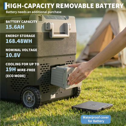 40QT(38L) Car Refrigerator,12/24V DC & 100-240V AC Compressor Electric Cooler,Dual Zone,APP Control,-4℉-68℉,Portable Refrigerator with Wheels for Outdoor Camping,Travel Vehicles Home Use