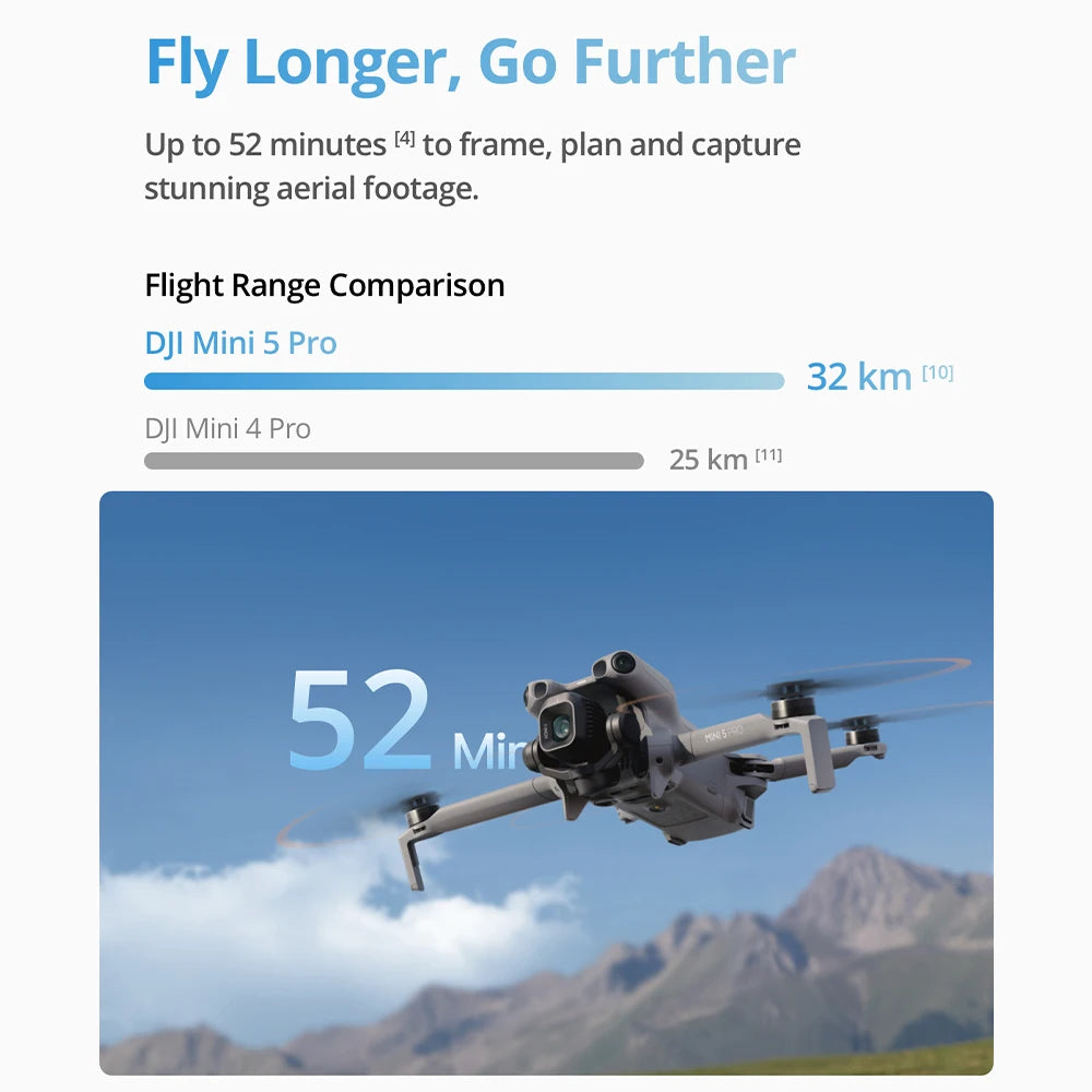 DJI Mini 5 Pro Fly More Combo with DJI RC-N3 Remote Controller Drones with a Camera & 1-Inch CMOS 4K Professional Imaging ActiveTrack 360°Drone for Beginners Travel Vlog