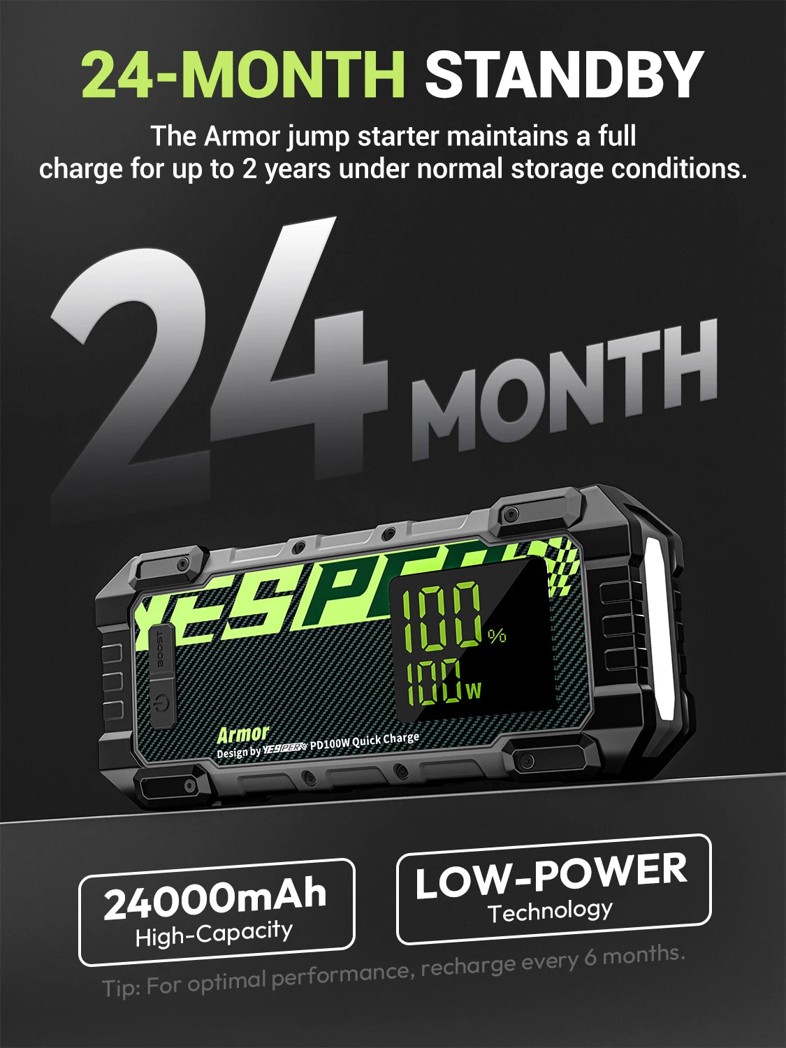 YESPER 4000A 10L Diesel/Gas Jump Starter – 12V/24000mAh, 100W PD Fast Charge, 3-Mode Light + Case, Portable Power Bank