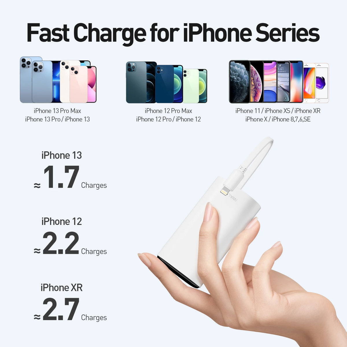 IWALK portable power bank with large capacity and fast charging comes with 9600mAh built-in cable suitable for iPhone Lightning