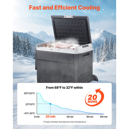 SucceBuy 12 Volt Car Refrigerator 60L Car Fridge Portable Electric Cooler with Wheels and Handle for Outdoor Camping Travel Use