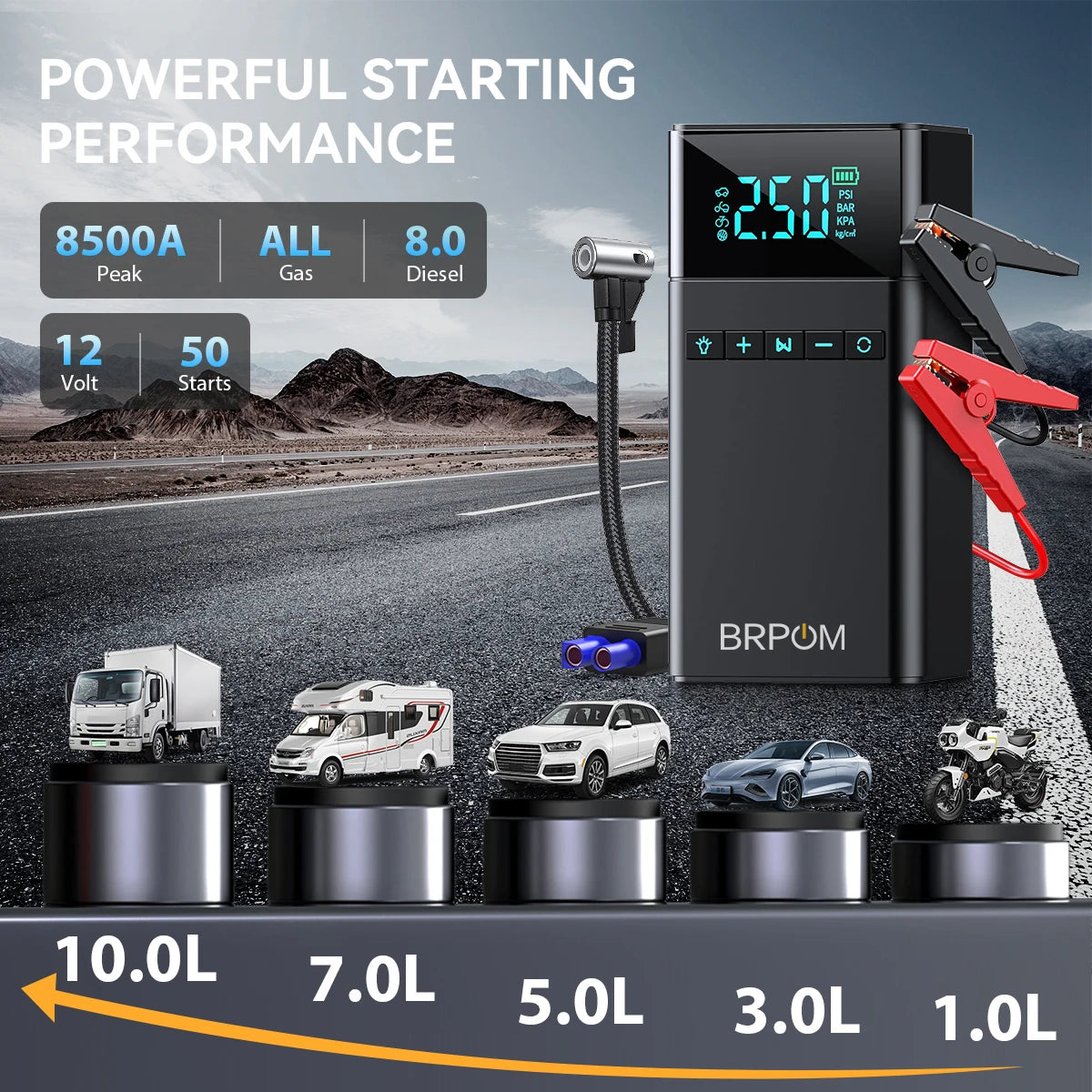 8500A/9000A Peak Current, 150 PSI Multi-Functional Portable Car Battery Starter, Compressor, and Air Injector/Portable Compressor with LED Display (ALL GAS, 8.0L Diesel)