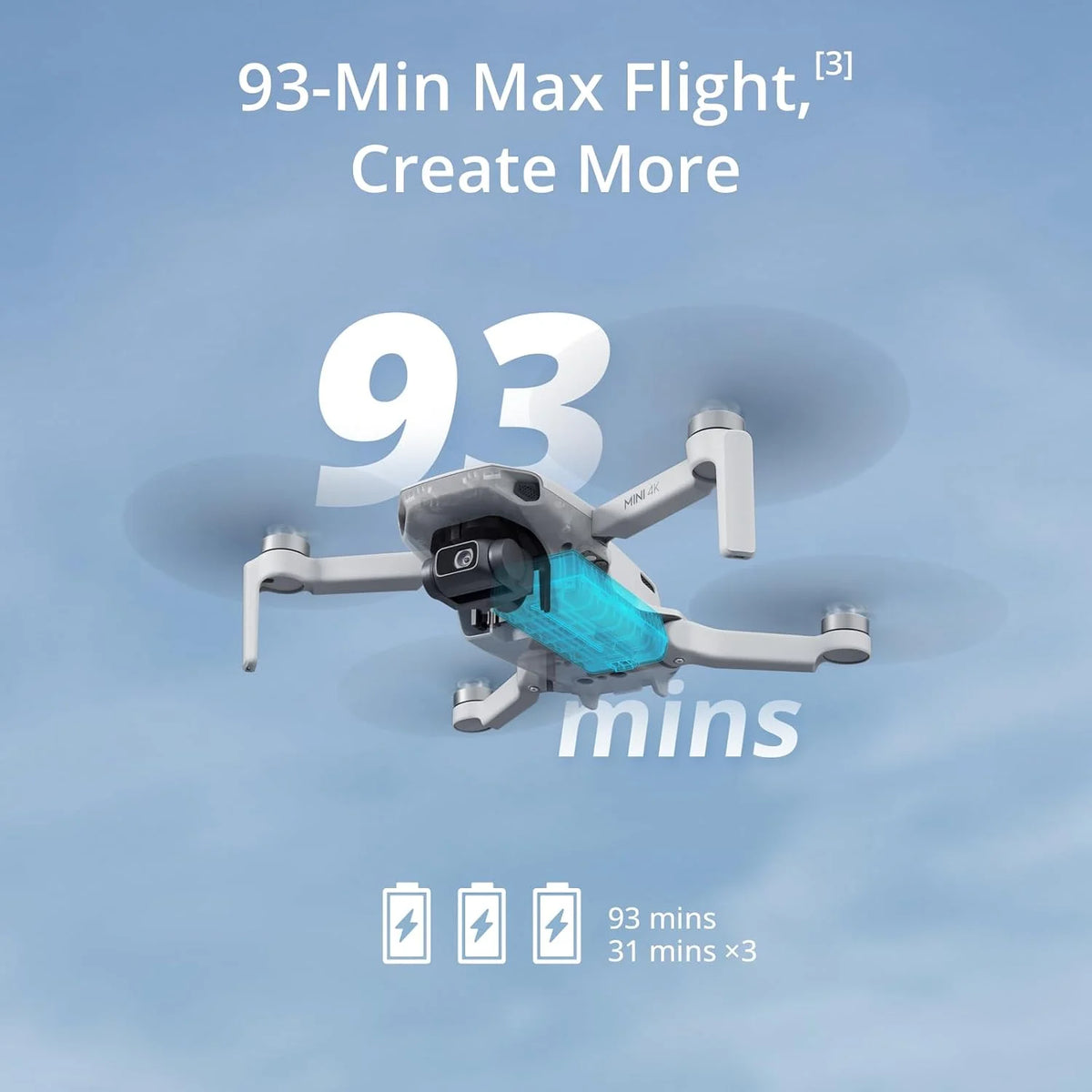 DJI Mini 4K Drones with a Camera | Drone 4K Professional Imaging Ultra-Light 4K 30FPS 3-Axis Gimbal 31Mins Flight 10KM Transmission 3 Batteries