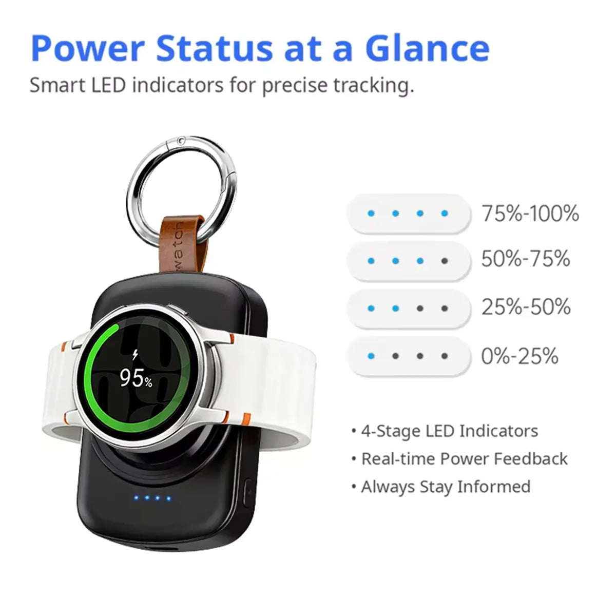 Magnetic Wireless Portable Watch Charger for Samsung Galaxy Watch 8/8 Classic/7 Ultra/6 Classic/Pro/Active2/1 Type-C Fast Charging