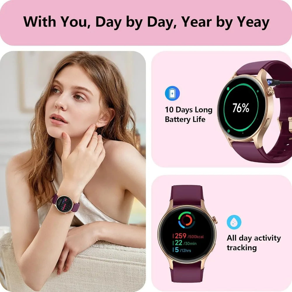 Fitness Tracker for Women: 1.32" AMOLED, HRM, Sleep/SpO2, 110+ Modes, 3ATM Water Resistant, iOS/Android