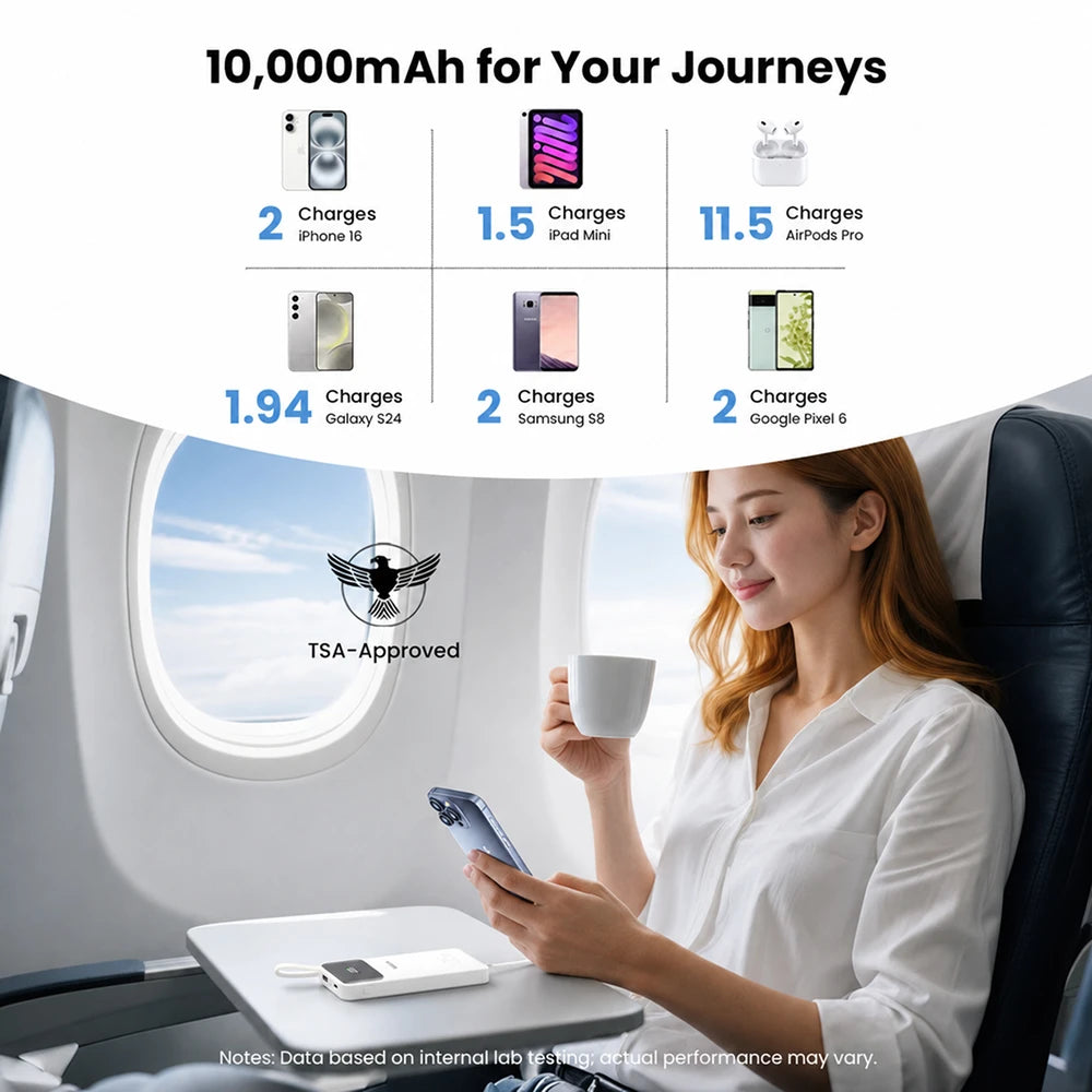 PISEN 22.5W Power Bank 10000mAh With Built-in Type C/L Cables Fast Charging Powerbank LED Display, Portable Charger For iPhone Samsung