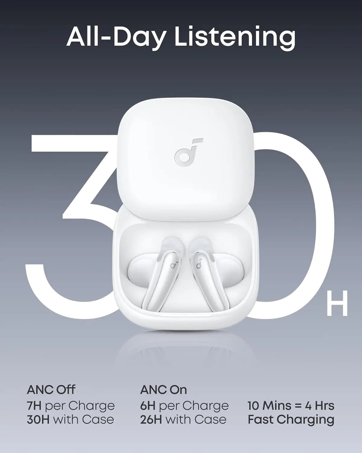 Soundcore Liberty Buds by Anker Wireless Earbuds with Adaptive ANC
