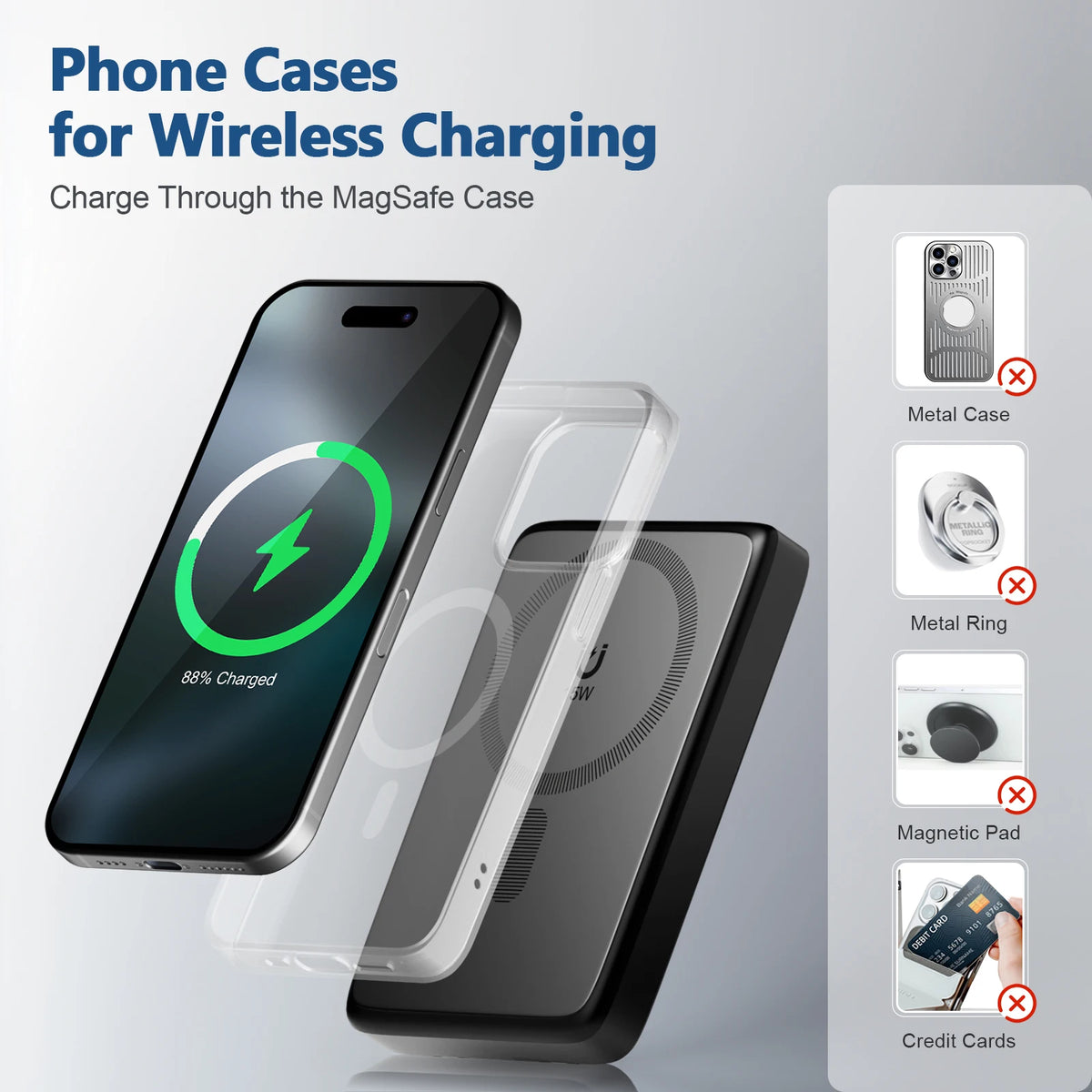 10000mAh Portable Magnetic Power Bank Wireless 22.5W Fast Charging Battery Pack Multiple Devices For iPhone14 15 16 17 Xiaomi