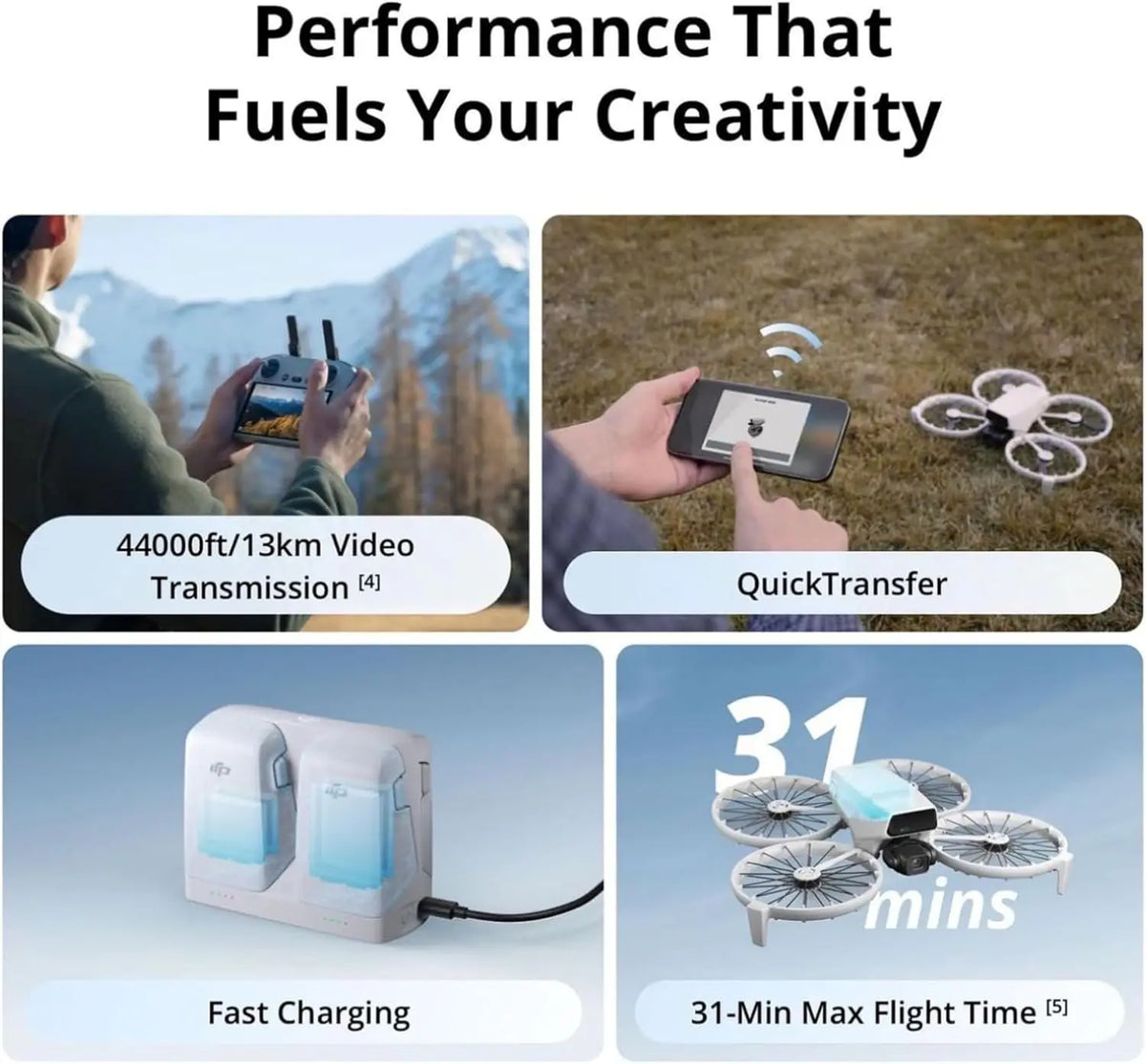 Open Box-DJI Flip (RC-N3), Drone With 4K UHD Camera for Adults, Under 249 g, 3-Axis Gimbal Stabilization, 44000ft/13km Video Transmission, Palm Takeoff, Auto Return, 31-Min Flight Time, Intelligent Flight