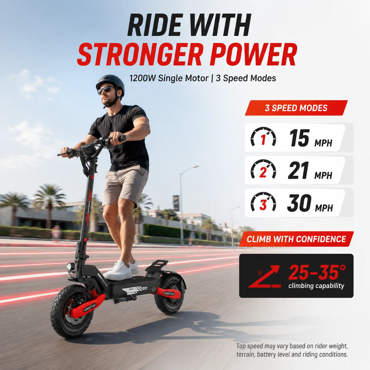 EOEOTWO GT06 Electric Scooter for Adults, 1200W Motor, Up to 30 MPH, 20/40 Miles Long Range, 11" Off-Road Tubeless Tires, Dual Suspension, Dual Disc Brakes, Foldable Commuter E-Scooter