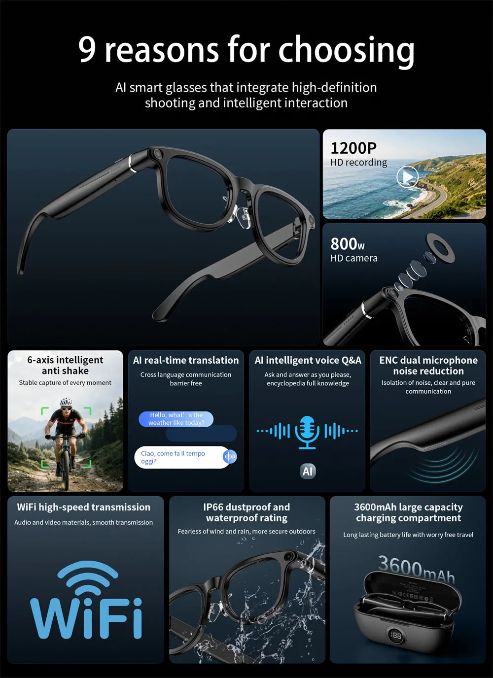 LOKMATAI X01 Smart Bluetooth Camera Glasses with 8MP Sony IMX219 Camera, 1200P 30FPS Video, Open-Ear Surround Sound, Voice Assistant, 220mAh Battery, Polarized UV Protection, Hands-Free Calling, Music & Touch Control