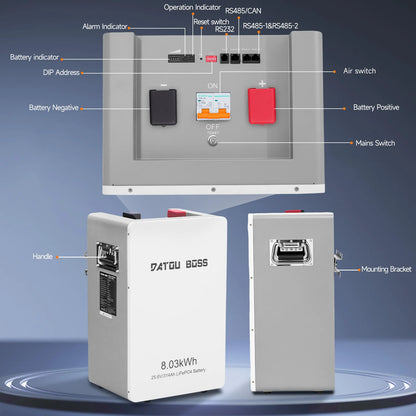 25.6V 314Ah 8.03kWh Wall‑mount LiFePO4 Battery Built‑in BMS RS232 RS485 CAN Bluetooth APP Monitor Up to 15 Units Parallel 8000+ Cycles Solar Energy Storage Battery for Home Commercial UPS Backup Power